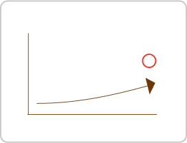 graph_growth